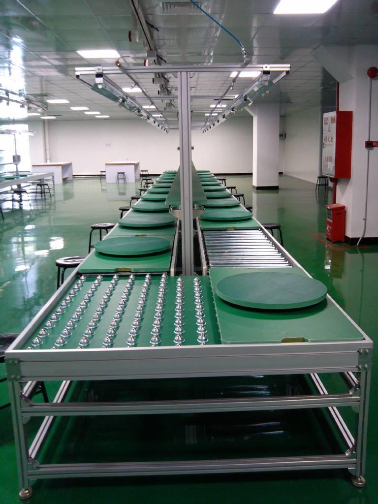 15.86m LED assembly Line (Outdoor LED)